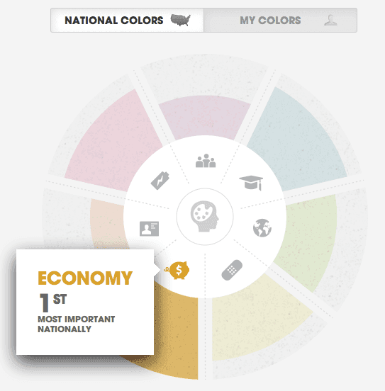 Americans-elect-colors