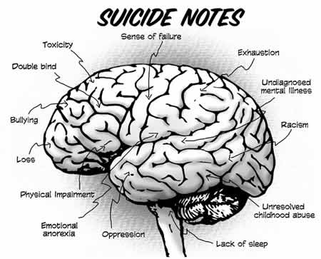 Suicide-brainart2